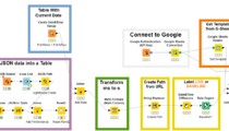 SEO Tools for Automation and Scale That I Built During the Pandemic